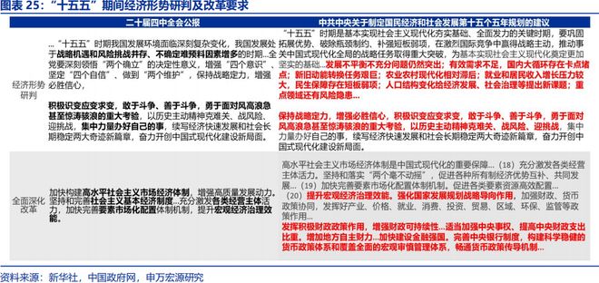 2026年财政货币政策展望开元棋牌app申万宏源(图12)