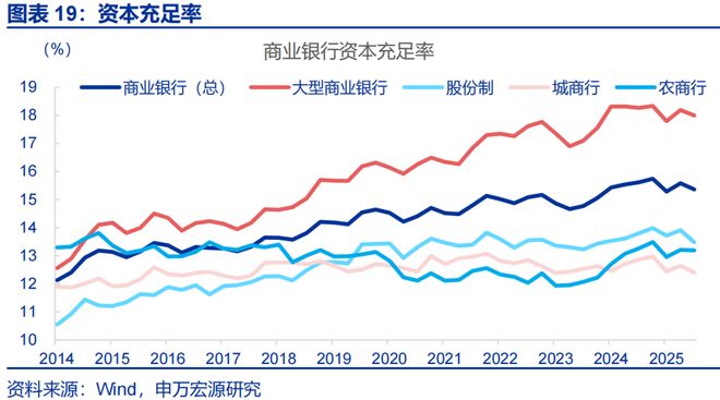 2026年财政货币政策展望开元棋牌app申万宏源(图54)